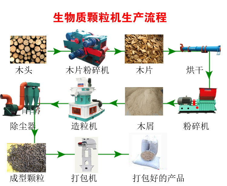 1466843553136888.jpg 流程圖.jpg